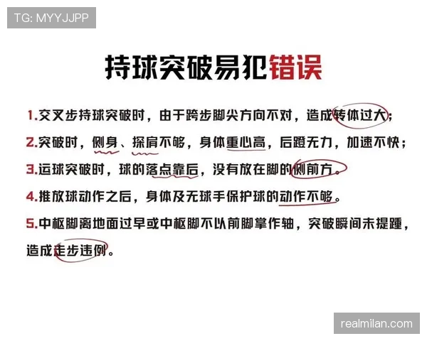 篮球持球突破规则深度解析：了解合法与违例判定标准