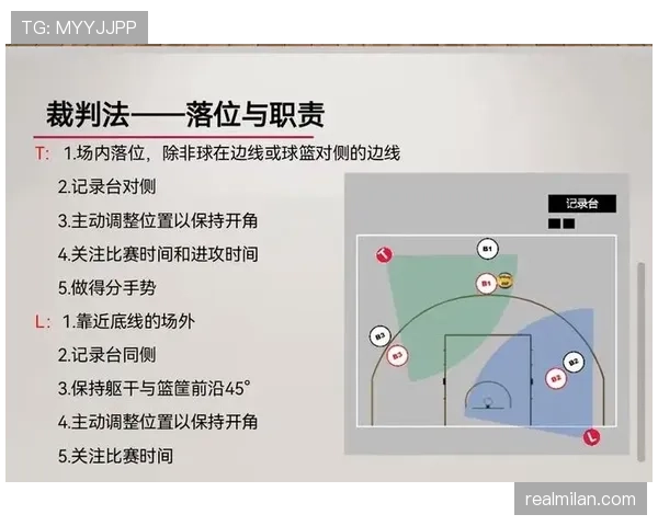 篮球规则中起跳接触判罚的依据是什么如何界定是否构成犯规 篮球规则中起跳接触判罚的依据是什么如何界定是否构成犯规